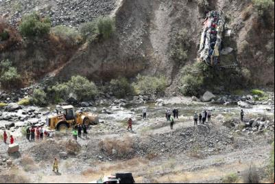 Acidente no Peru deixa pelo menos 33 mortos e 20 feridos
