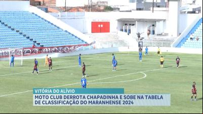 Moto Club vence Chapadinha em casa e garante primeira vitória no Estadual
