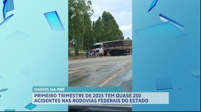 PRF registra 245 sinistros de trânsito com 46 vítimas fatais no primeiro trimestre de 2025